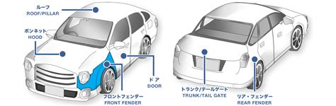 Image result for Computer Programming Pictures