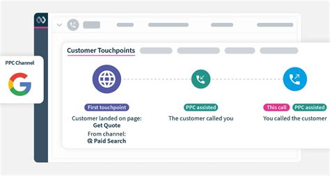Image result for Call Center Tracking Software