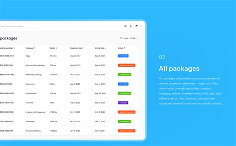 Transportation Management System 的图像结果