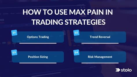 What is Max Pain? 3 Ways to Interpret Max Pain - Stolo