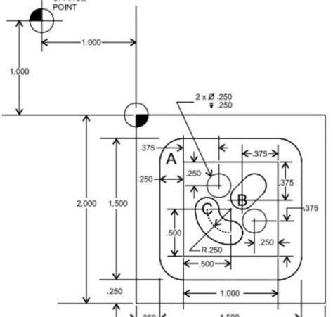 Sub Programs CNC 的图像结果