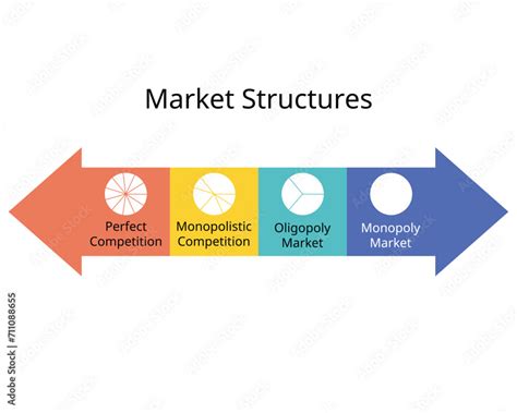 Monopoly Market 的图像结果