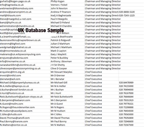 Email-Address Database 的图像结果
