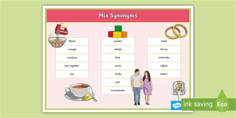 Mix Synonyms Word Mat (teacher made) - Twinkl