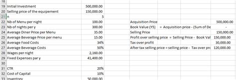 Image result for NPV Examples
