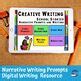 Image result for Distance Learning Creative Writing