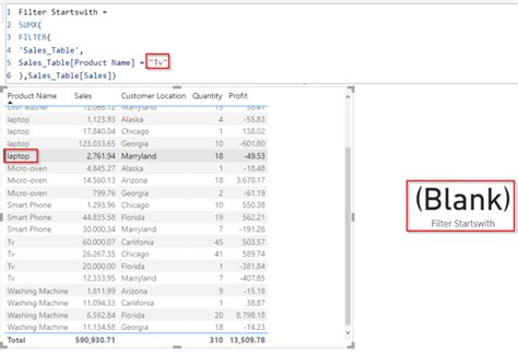 Image result for Dax Filter Using In