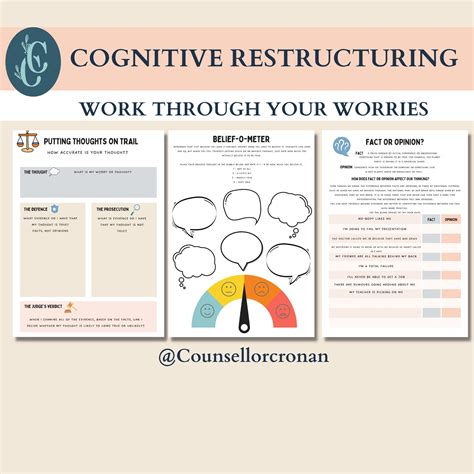 Cognitive Restructuring Worksheets Unhelpful Thinking - Etsy Hong Kong