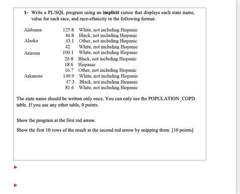 Image result for pl/sql cursor