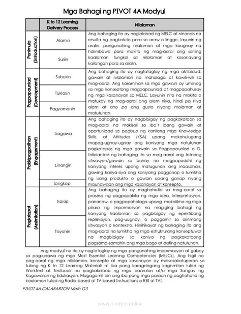 Image result for Common Core Grade 3 Module 4