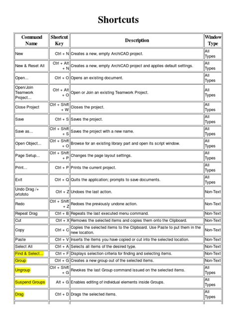 Image result for ArchiCAD Tutorial Shortcut