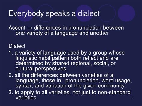 Examples of Dialect 的图像结果