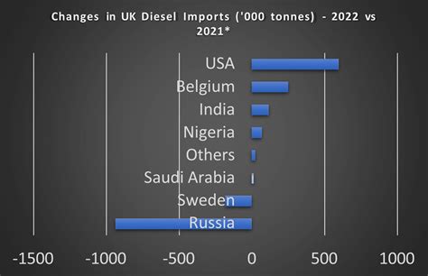 Martello Expert Services
