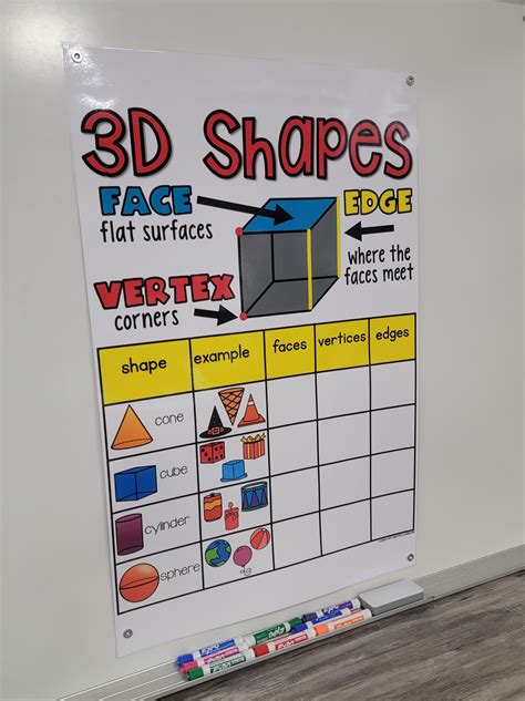 3d Shapes Anchor Chart [Hard Good] – Option #2