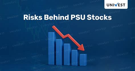 Best PSU Stocks in India 2026 | PSU Stock List, Banks & Dividend Picks