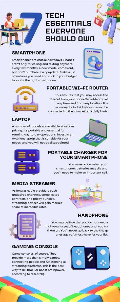 Technology Essentials 的图像结果