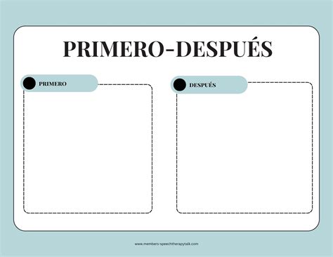 First, Then Chart (large Squares) - Speech Therapy Talk Membership