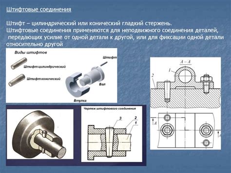 Соединения деталей. Виды изделий. Резьбовые соединения - презентация онлайн