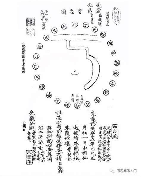 【古籍】释澈莹著风水堪舆地理直指原真（民国印本 高清）_五军都督府古籍馆