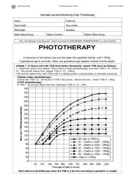 18 Printable Blood Type Chart Forms and Templates - Fillable Samples in ...