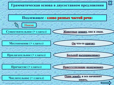 Готовимся к ОГЭ Русский язык. Задание 8. Грамматическая основа. Теория ...