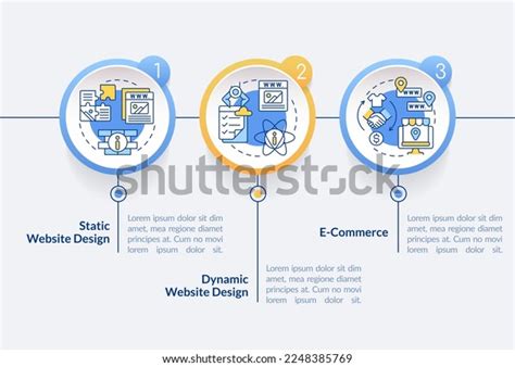 Image result for Different Types of Layout