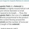 Magnetic field due to a current through a circular loop and magnetic ...