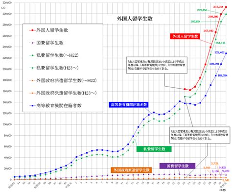 留学新鲜事丨985高校毕业生留学率全新出炉！比例或超过你的想象... - 知乎