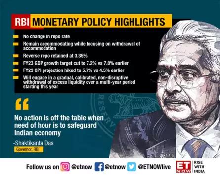 RBI MPC Highlights: RBI keeps policy rates unchanged; raises inflation ...