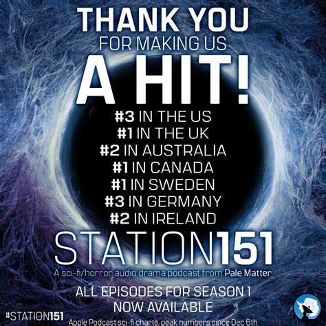 Image result for Alien Audio Drama