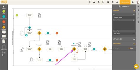 Image result for The Workflow Diagram of QR-Code Generator Python Project