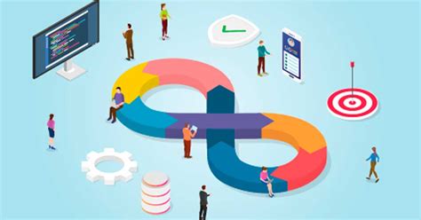 Azure DevOps v/s AWS DevOps: The Ultimate Showdown of DevOps Platforms ...