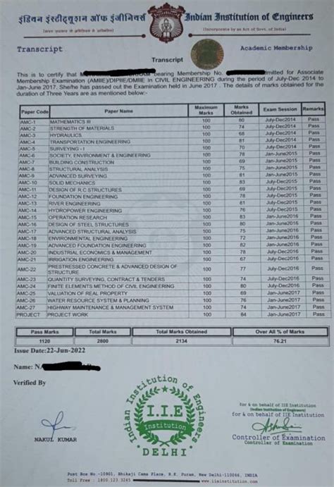 Image result for Transcripts Iu.edu