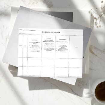 Behavior Data Collection ABC 的图像结果