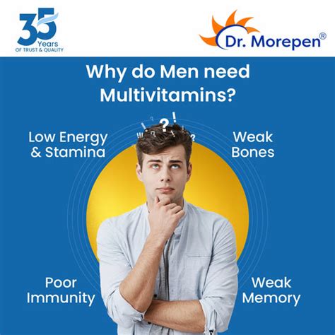 Buy Best Health Care Products Online in India - Dr. Morepen – Dr Morepen
