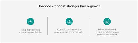 Intensive Hair Growth Serum for Fuller, Denser, Thicker Hair Growth ...