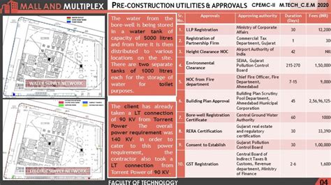 COMMERCIAL PROJECT | CEPT - Portfolio