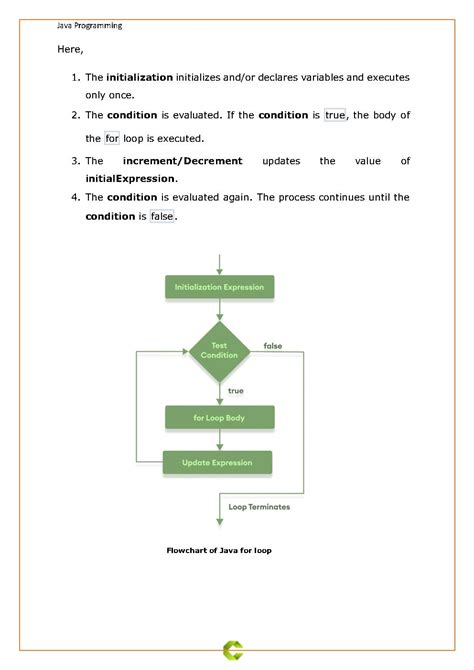 Image result for Java Simple Program Loop Statement