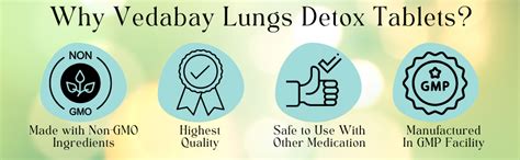 Vedabay Lungs Detox For Smokers, Removes Tar and Mucus from the Lungs ...