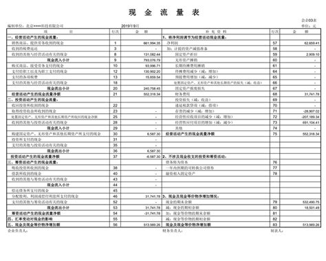 代办广西南宁柳州公司注册营业执照工商注销变更代理记账报税-淘宝网