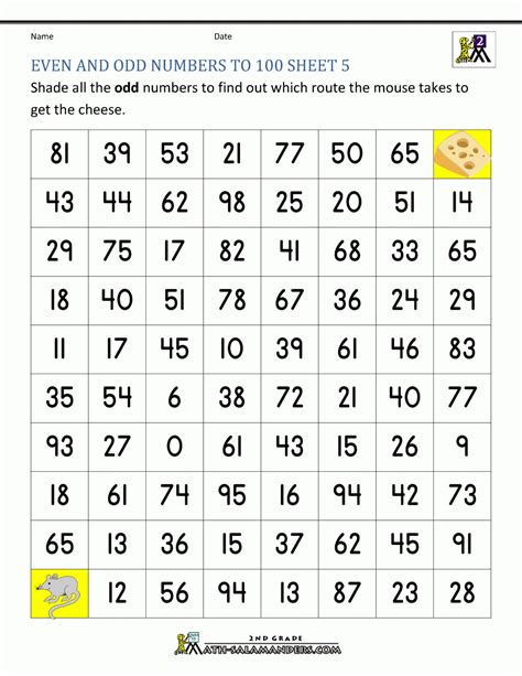 Image result for Grade 12 Maths Lit Tutorials