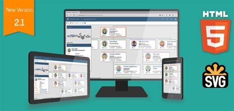 JavaScript Org Chart Visualization 的图像结果