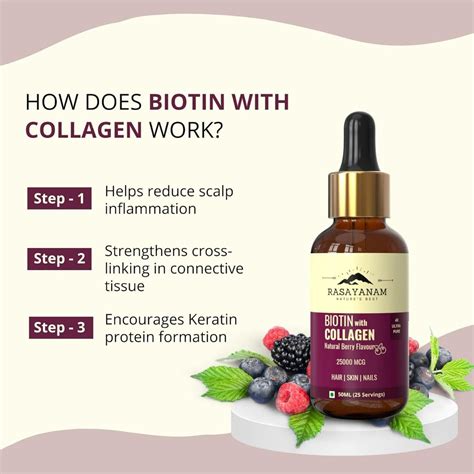 Buy Rasayanam Biotin & Collagen 25000mcg Berry Flavour Liquid, 50 ml ...