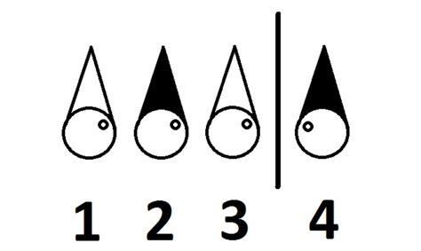RIDDLE!There are four prisoners. All four prisoners will be freed, if ...