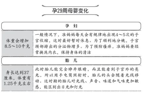 孕晚期胎儿缺氧_孕晚期胎儿缺氧一天要吸几次 - 随意云