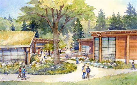 Western Ventures | UW Intellectual House