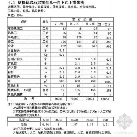 农村120平方建房样图设计，2020最新款，建房一定要看_盖房知识_图纸之家