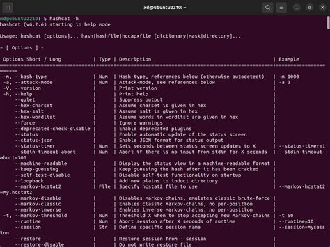 Image result for Use Hashcat Zip