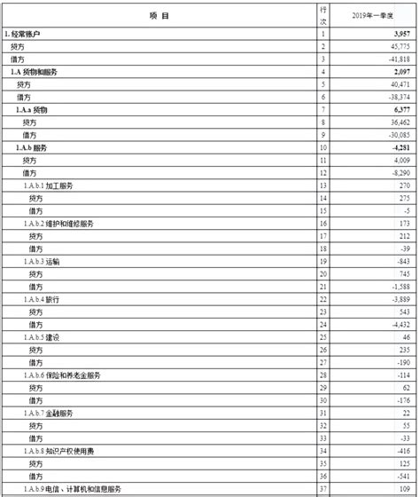 2019年（平成31年・令和元年）カレンダー