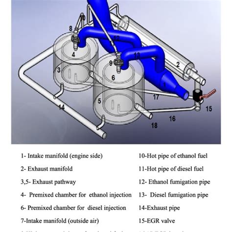 Fuel System Components 的图像结果